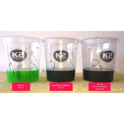 Промивка для радіатора K2 Radiator Flush 400мл