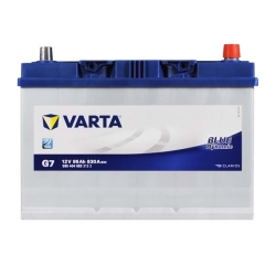 Акумулятор автомобільний Varta 95Ah 830A Blue Dynamic Asia G7 R+ D31