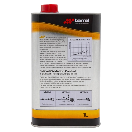 Моторное масло Barrel Original 15W-40 CI-4/SL 1л